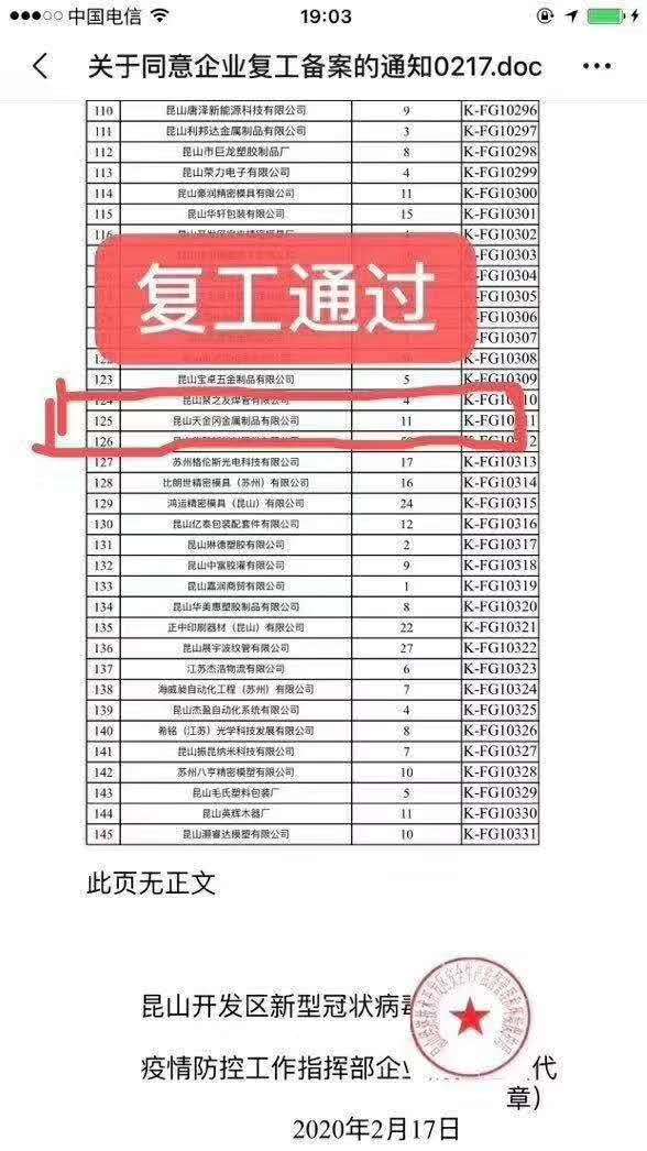 昆山開發區工具柜生產廠家通過企業復工申請